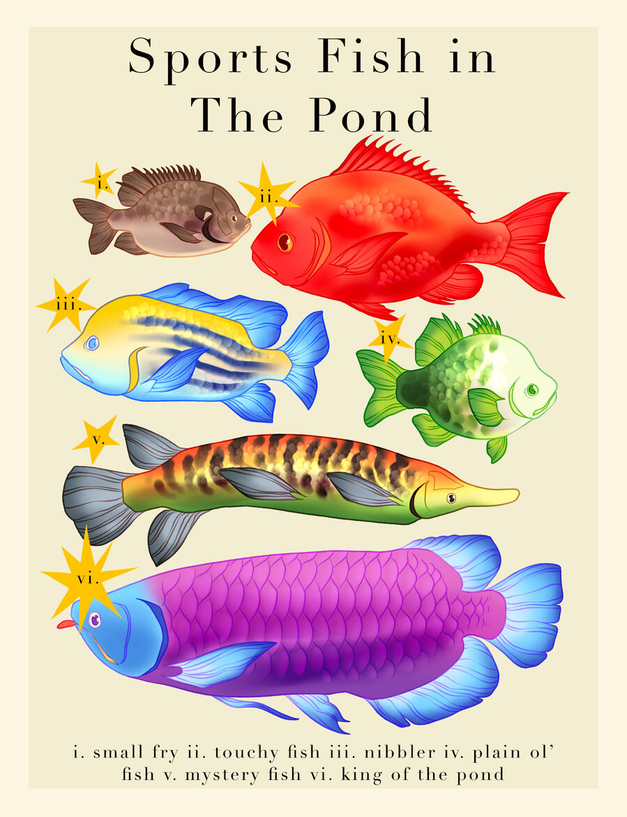 "Sports Fish in The Pond" 2025 - Photoshop